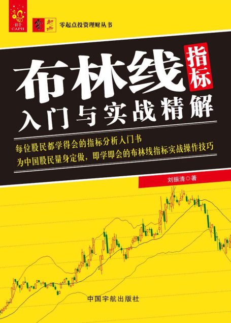 布林线指标入门与实战精解