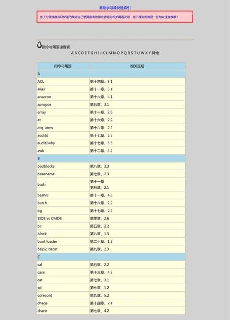 鸟哥：鸟哥的 Linux 私房菜