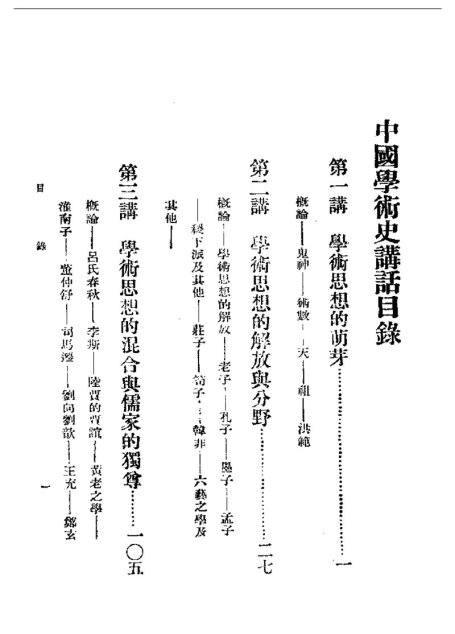 中国学术史讲话