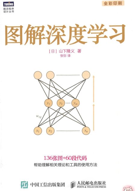 图解深度学习