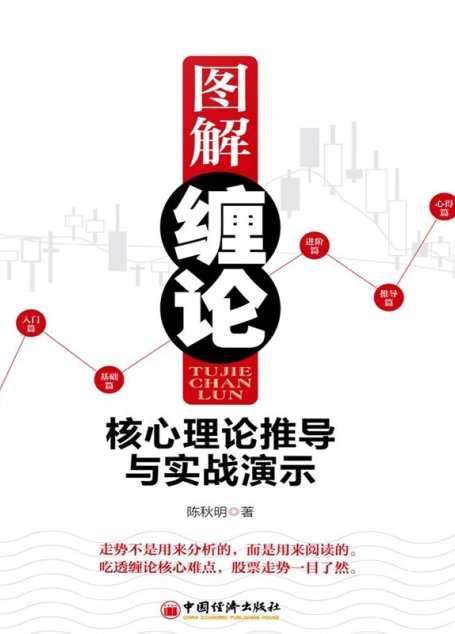 图解缠论:核心理论推导与实战演示