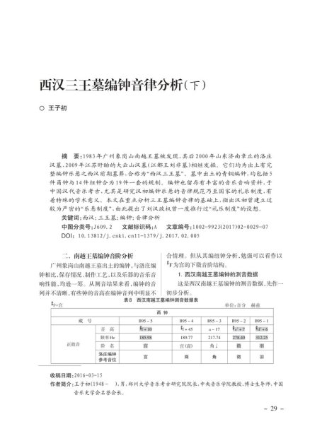 西汉三王墓编钟音律分析(下)