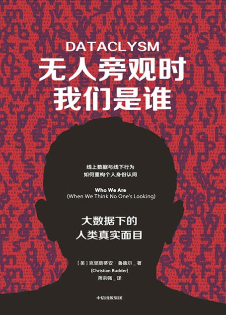 無人旁觀時我們是誰：大數據下的人類真實面目