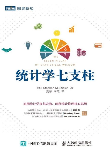 统计学七支柱