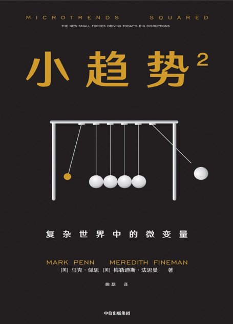 小趋势.2