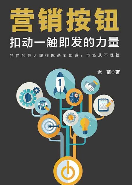 营销按钮：扣动一触即发的力量