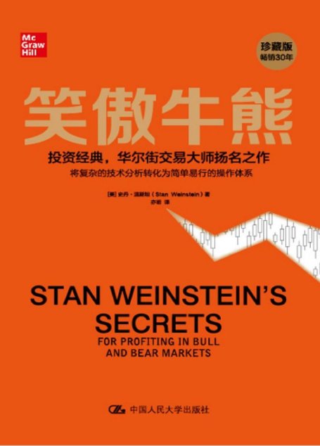 笑傲牛熊