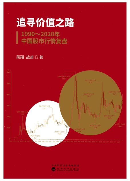 追寻价值之路：1990~2020年中国股市行情复盘