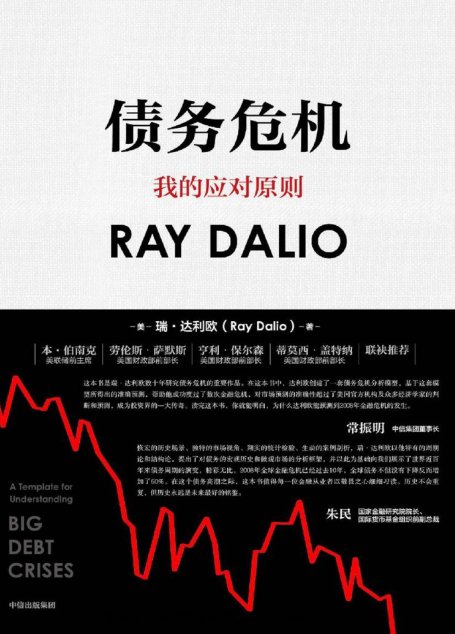 债务危机