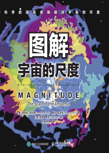 图解宇宙的尺度